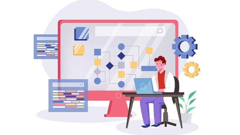 الگوریتم جستجوی خطی، Linear Search
