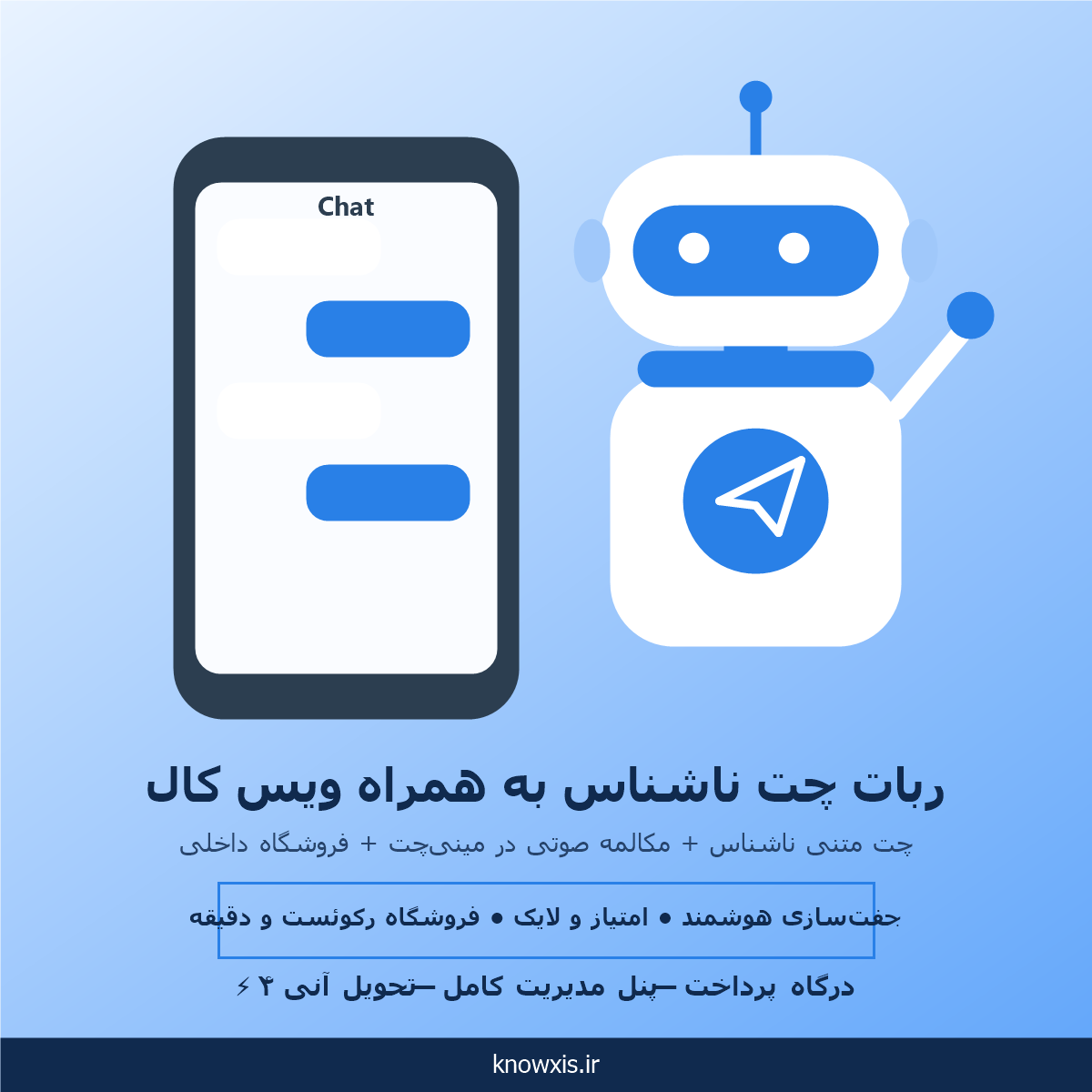 ربات چت ناشناس | چت ناشناس به همراه ویس کال