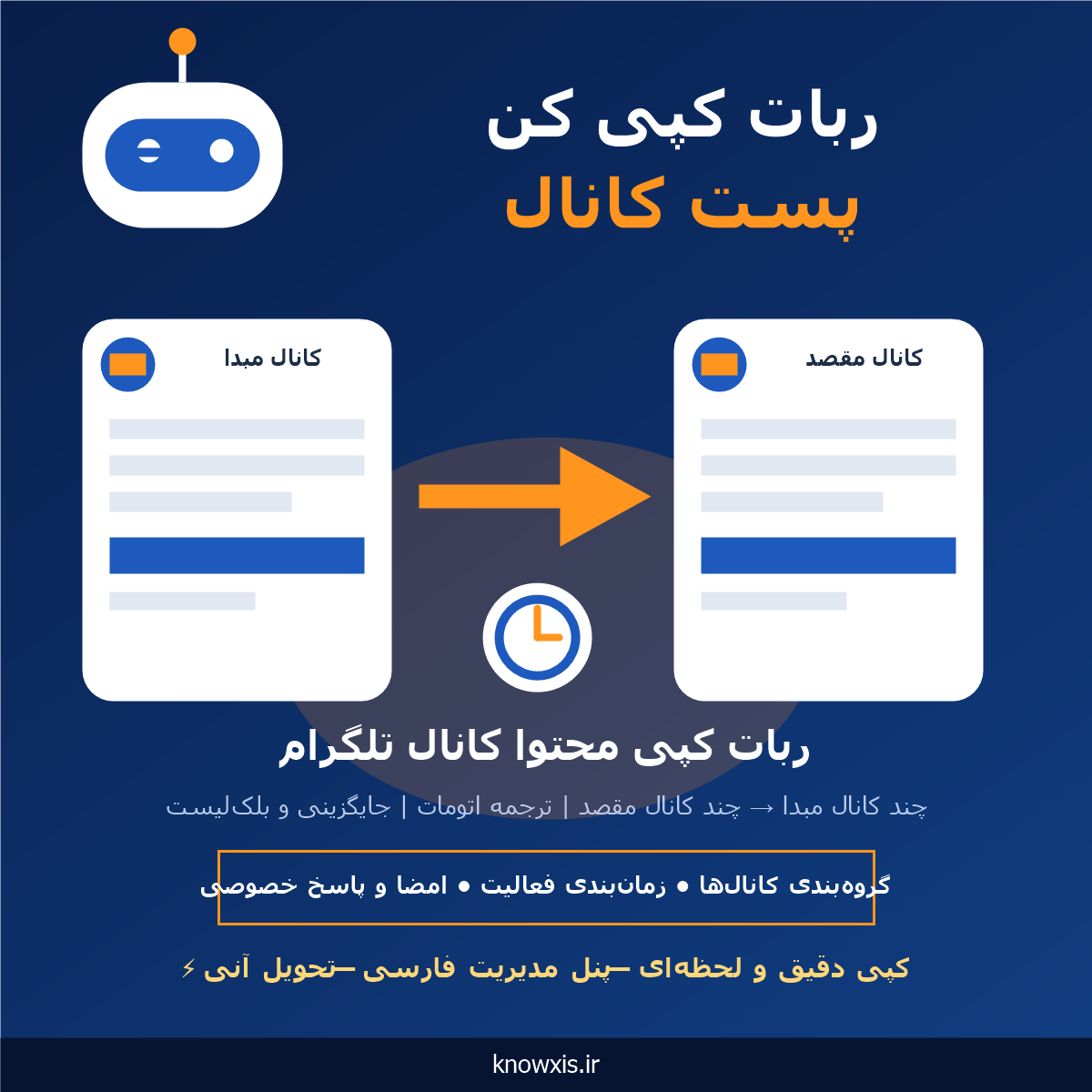 ربات کپی محتوا کانال تلگرام | کپی پیام های کانال و گروه